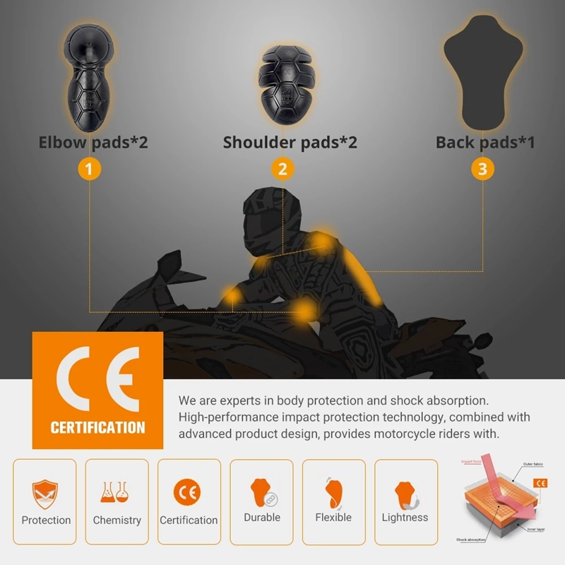 オートバイジャケットインサート防具モトクロス CE プロテク - Motorcycle Gear For Sale のレビューと価格