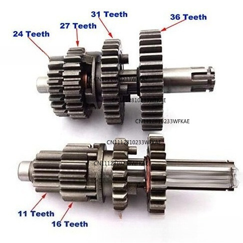オフロードバイクアクセサリー YX110 125 ZB-13 - Motorcycle Gear Full Set のレビューと価格
